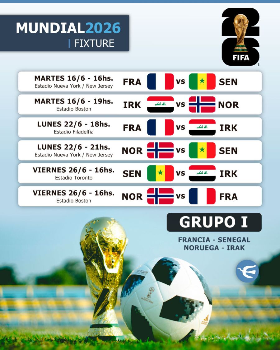 Fixture Mundial 2026
