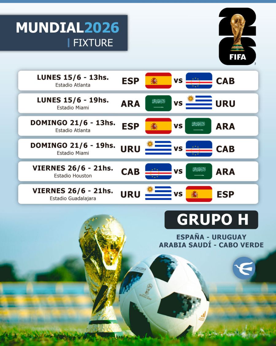 Fixture Mundial 2026
