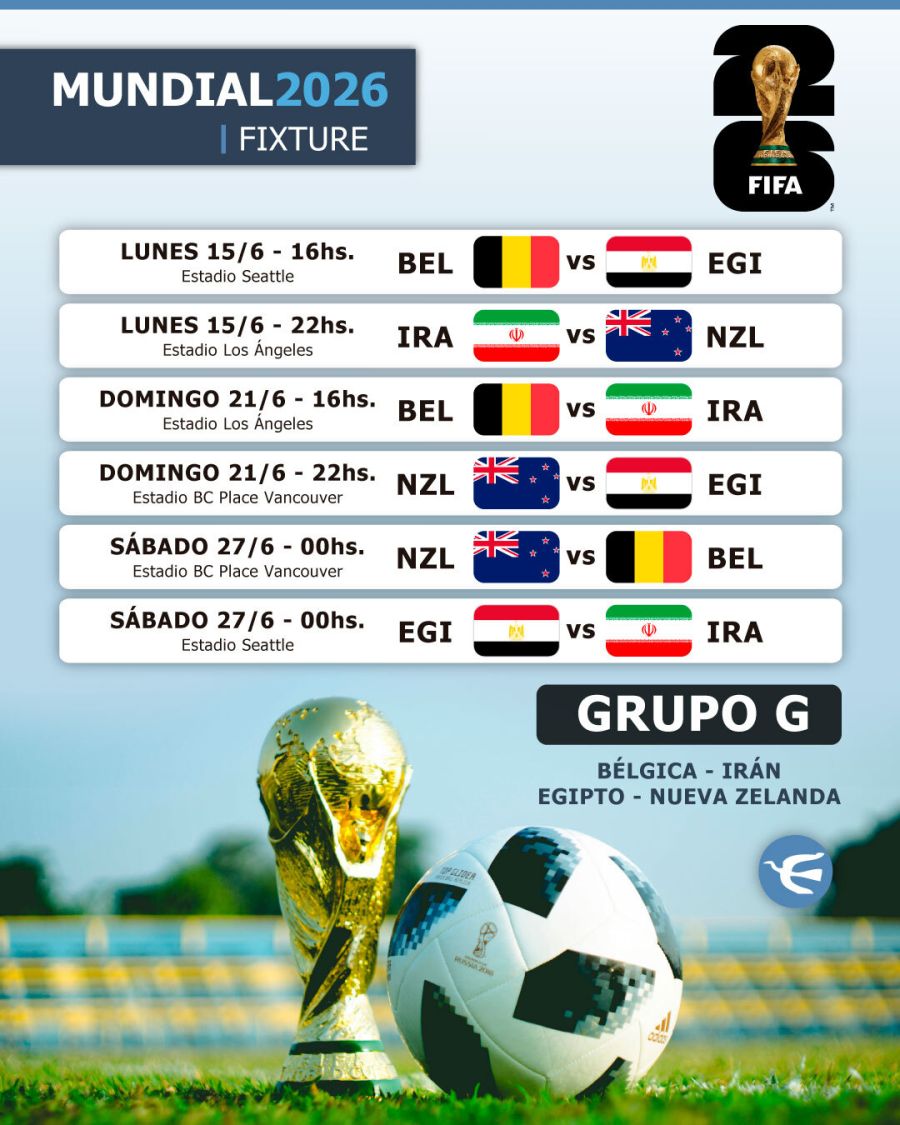 Fixture Mundial 2026