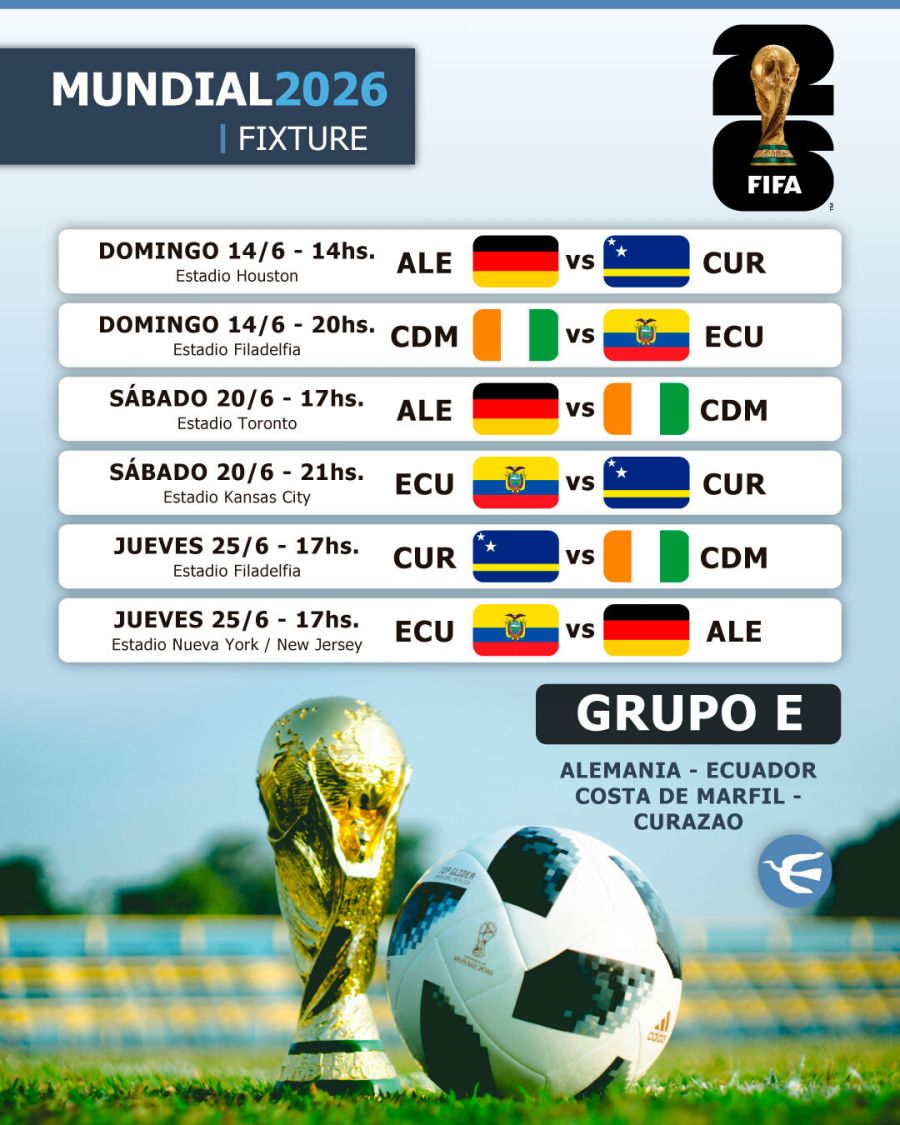 Fixture Mundial 2026