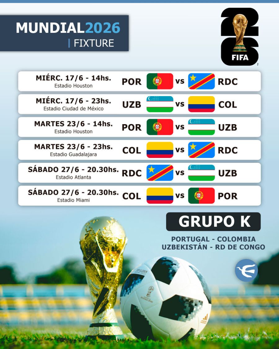 Fixture Mundial 2026