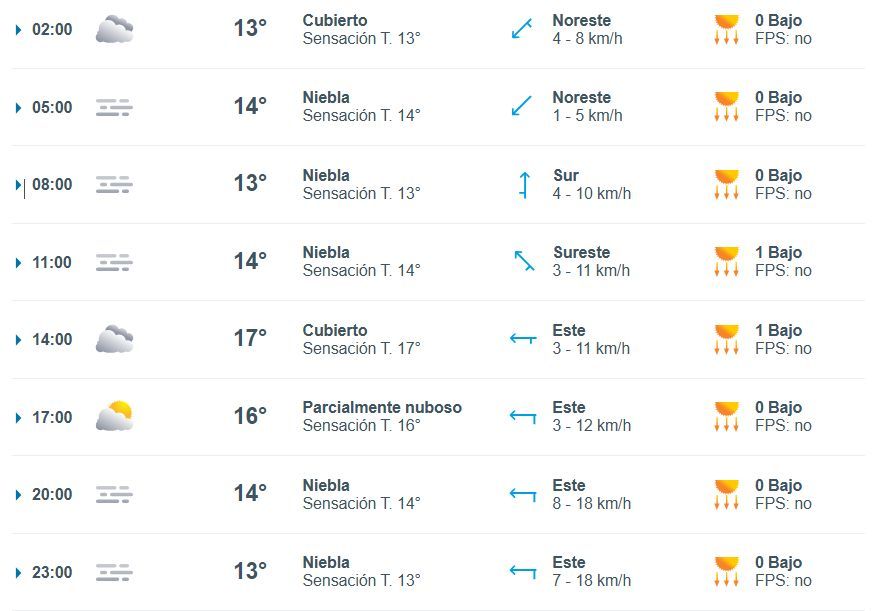 0604_pronosticosabado