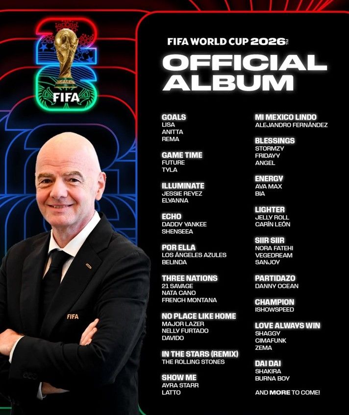 álbum oficial de la Copa Mundial 2026 