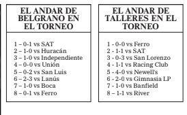 recorrido ftufemcba