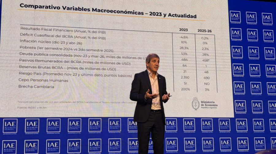 Luis Caputo en el IAE Summit 2026 09062026