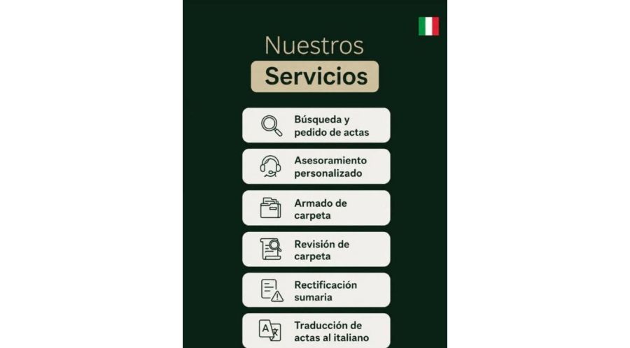 Amattea Consultora, tu ciudadanía italiana en buenas manos
