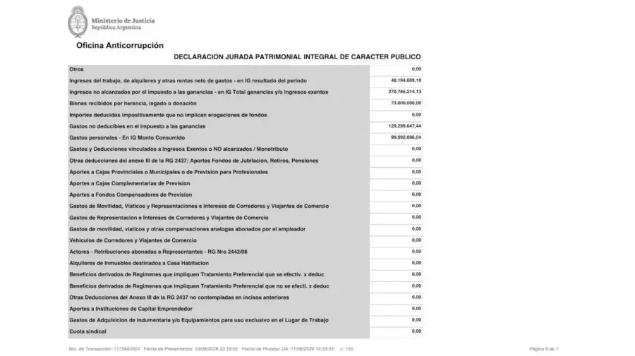 DECLARACIÓN JURADA MANUEL ADORNI 11062026