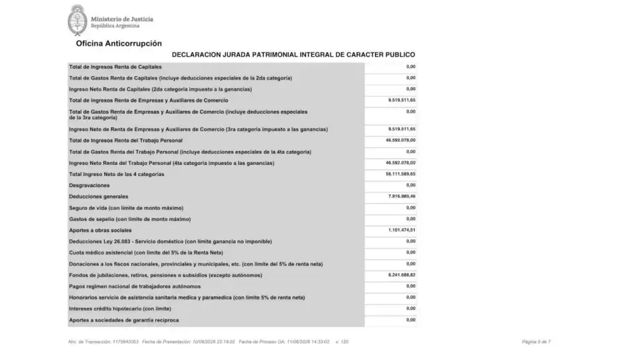 DECLARACIÓN JURADA MANUEL ADORNI 11062026