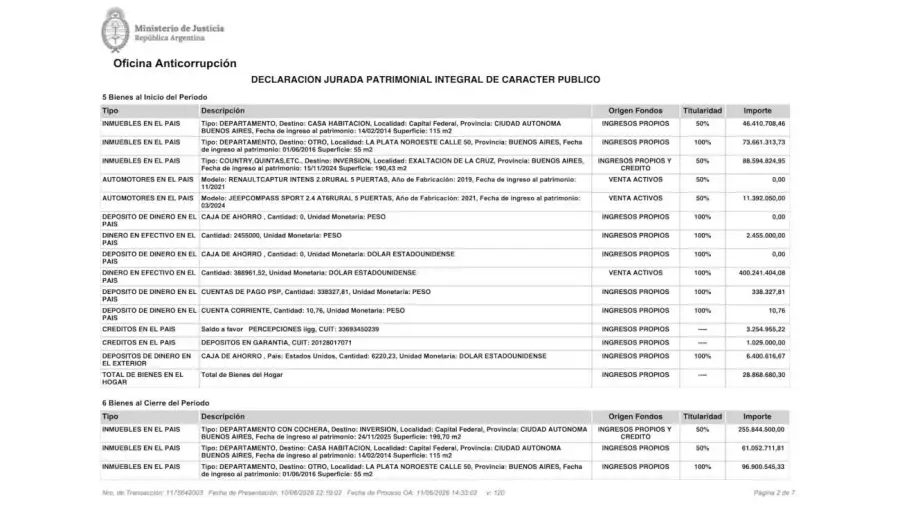 DECLARACIÓN JURADA MANUEL ADORNI 11062026
