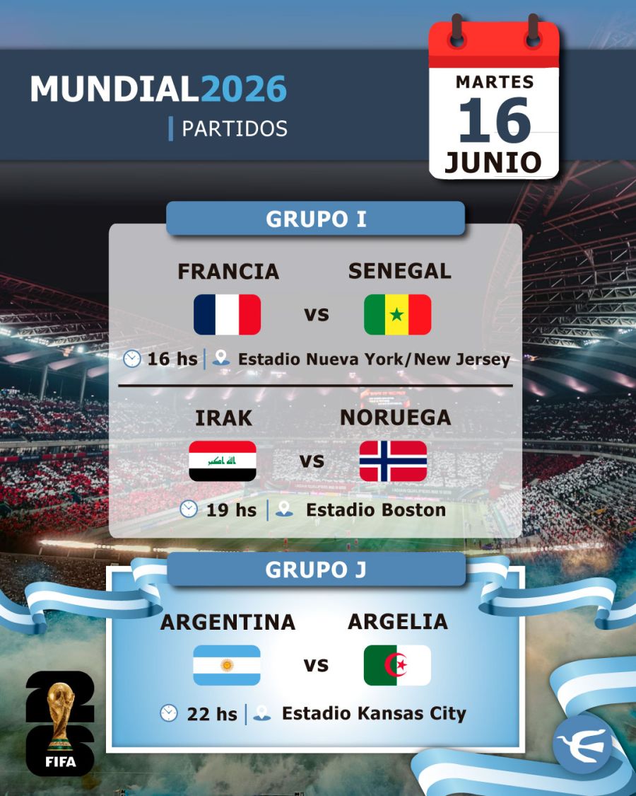 Partidos Fecha 1 - Mundial 2026