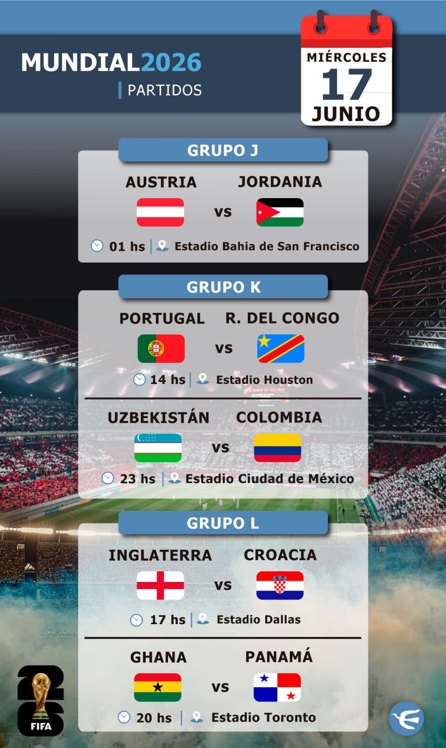 Partidos Fecha 1 - Mundial 2026