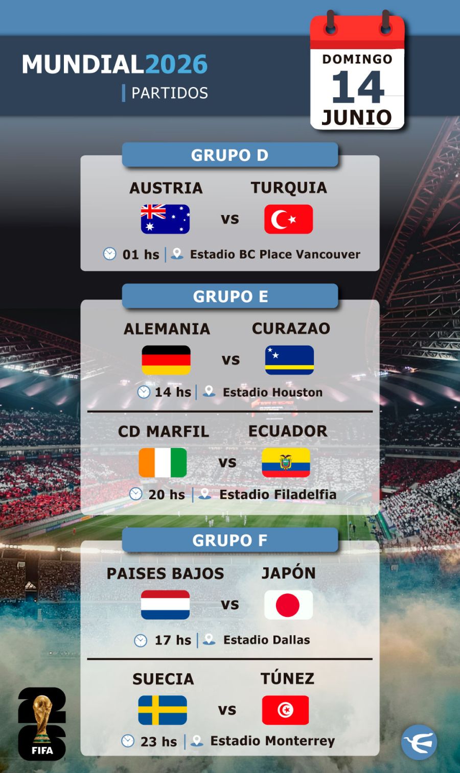 Partidos Fecha 1 - Mundial 2026