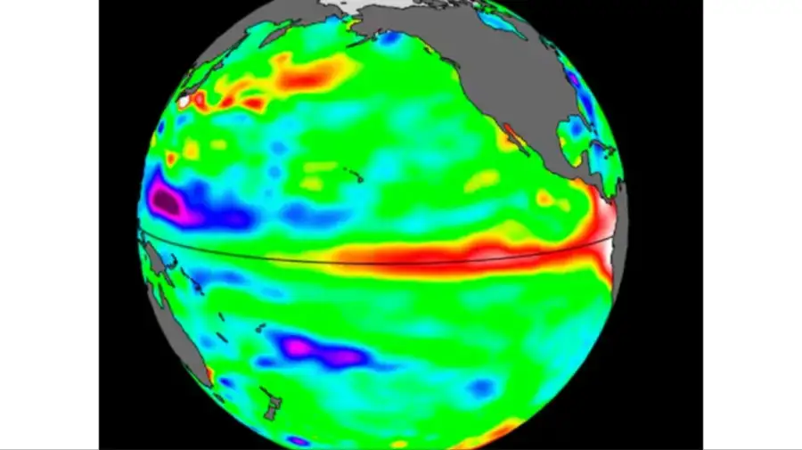 Fenómeno de El Niño
