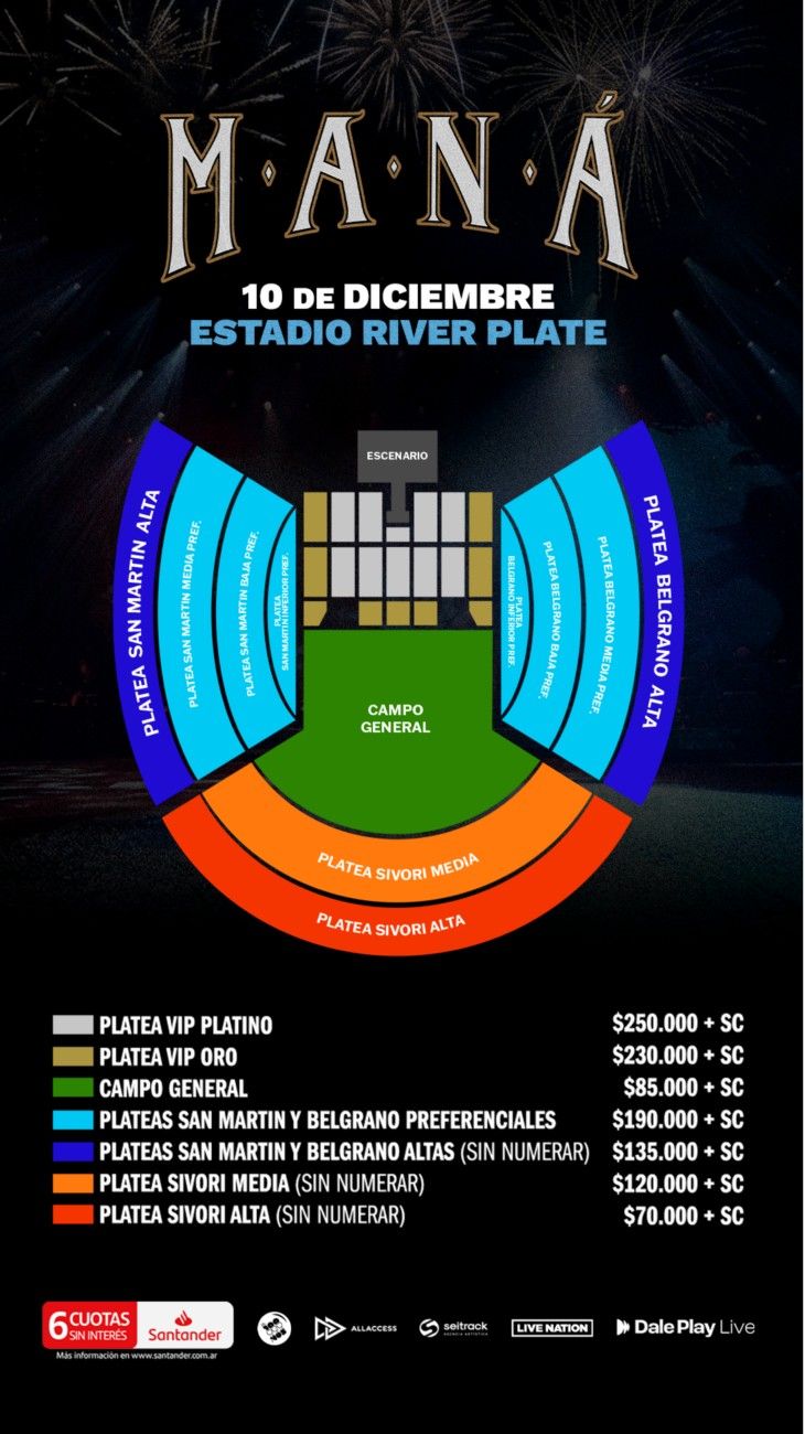 Maná en River