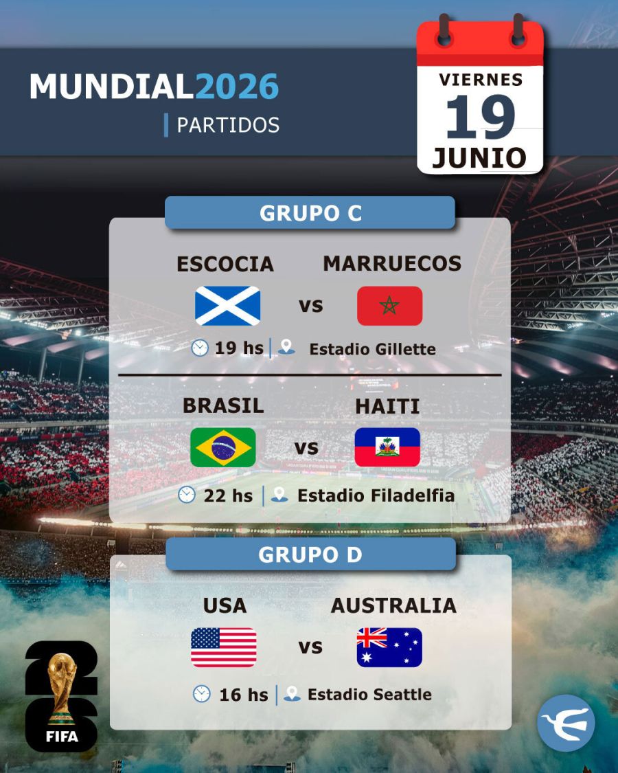Placa Mundial 2026