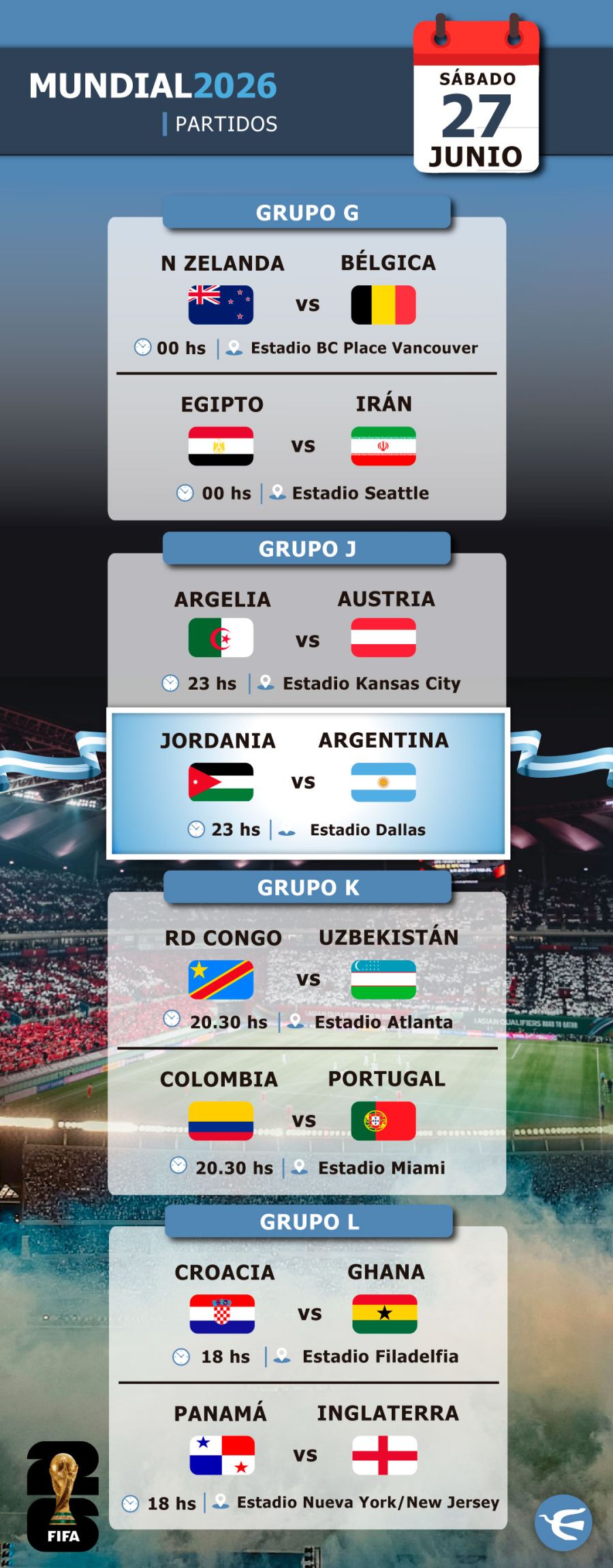 Placas partidos 21/06 al 27/06