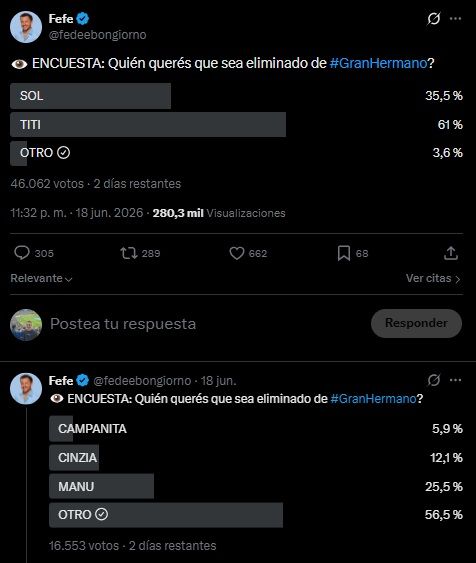 Las encuestas sobre el próximo eliminado de Gran Hermano Generación Dorada en la gala del lunes 22 de junio