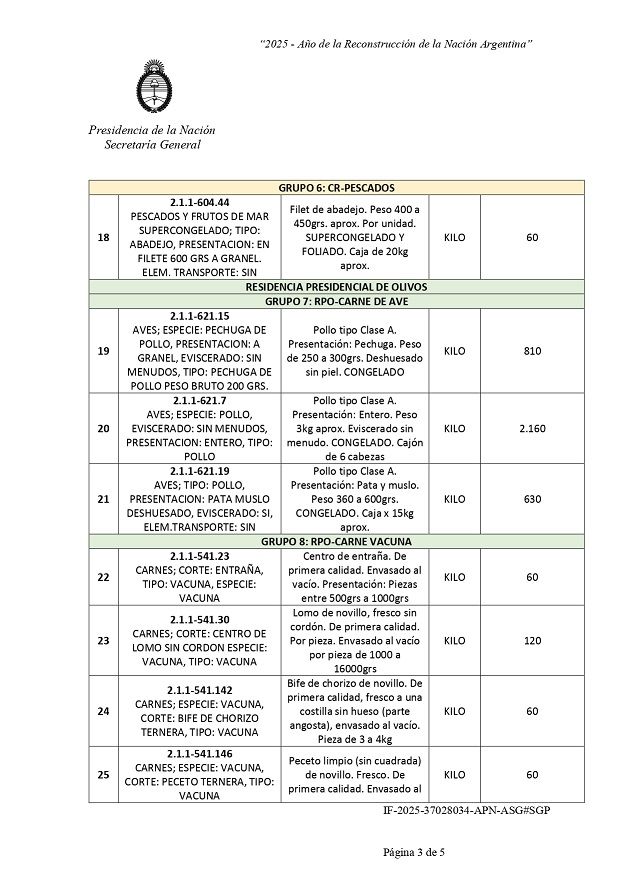 Pedido carne Olivos 1