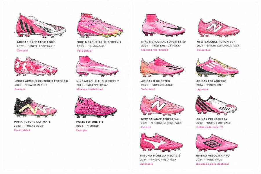 Botines fucsia