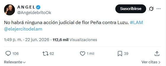 Ángel de Brito