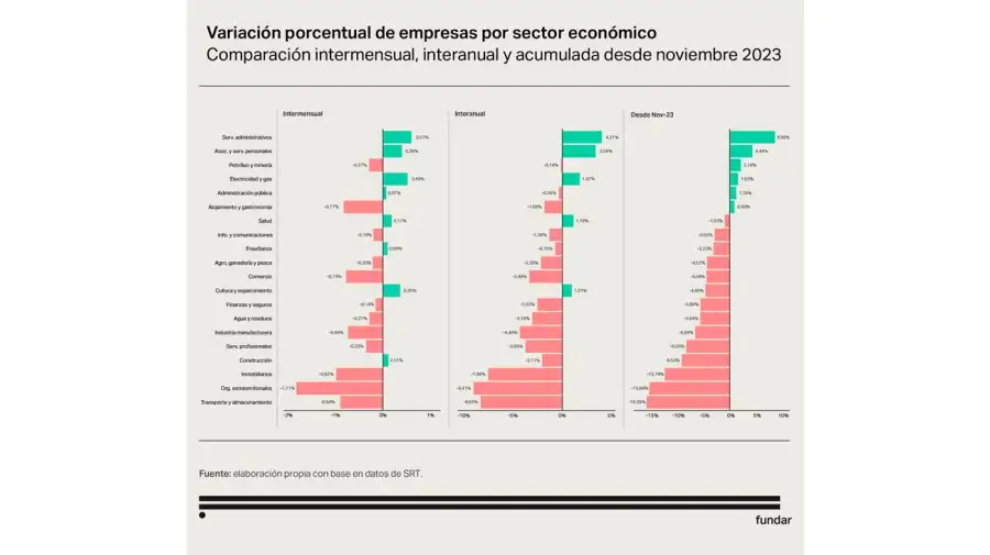 Graficos 22062026