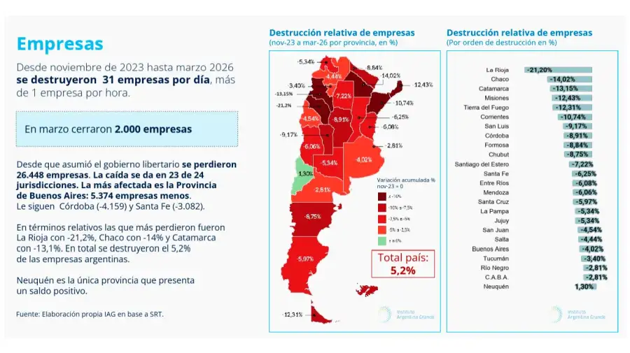 Instituto Argentina Grande 22062026