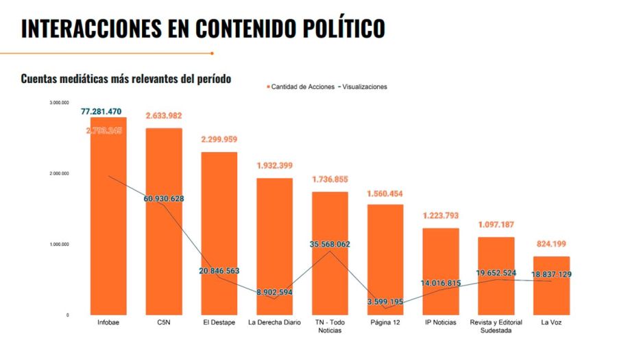 Grafico 230620206
