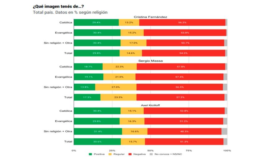 Grafico 25062026