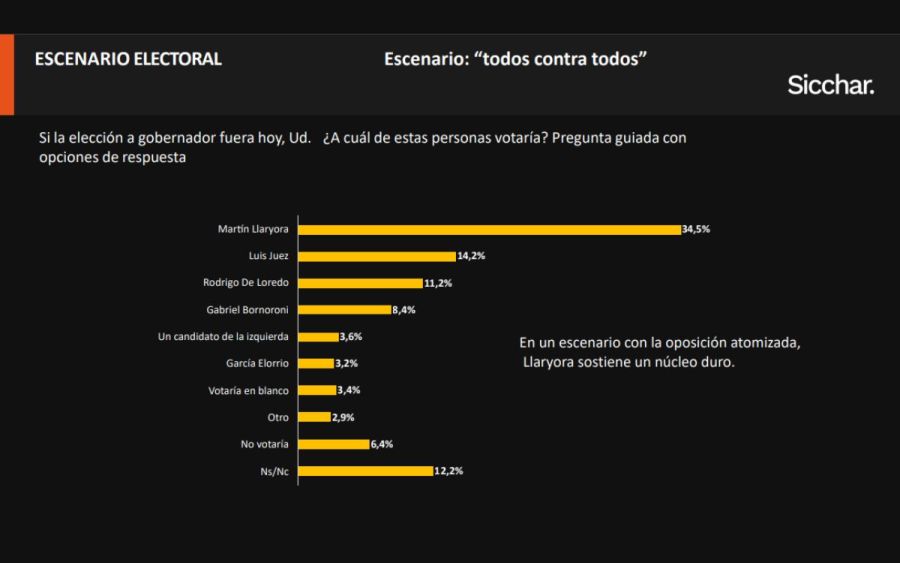 https://fotos.perfil.com/images/large/2026/06/30/informe-2271961.jpg?webp