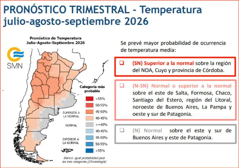 01-07-2026 SMN pronostico trimestral NEA 2