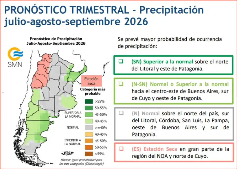 01-07-2026 SMN pronostico trimestral NEA 3
