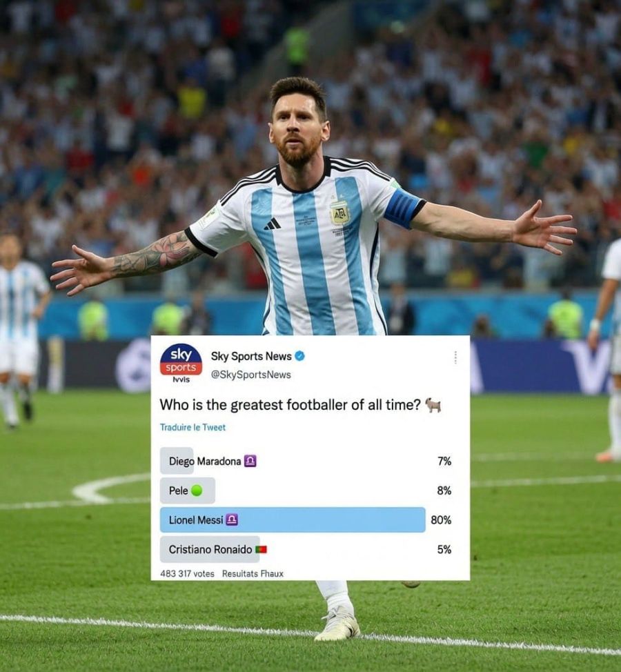 Lionel Messi