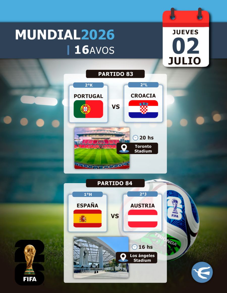 Partidos 02_07