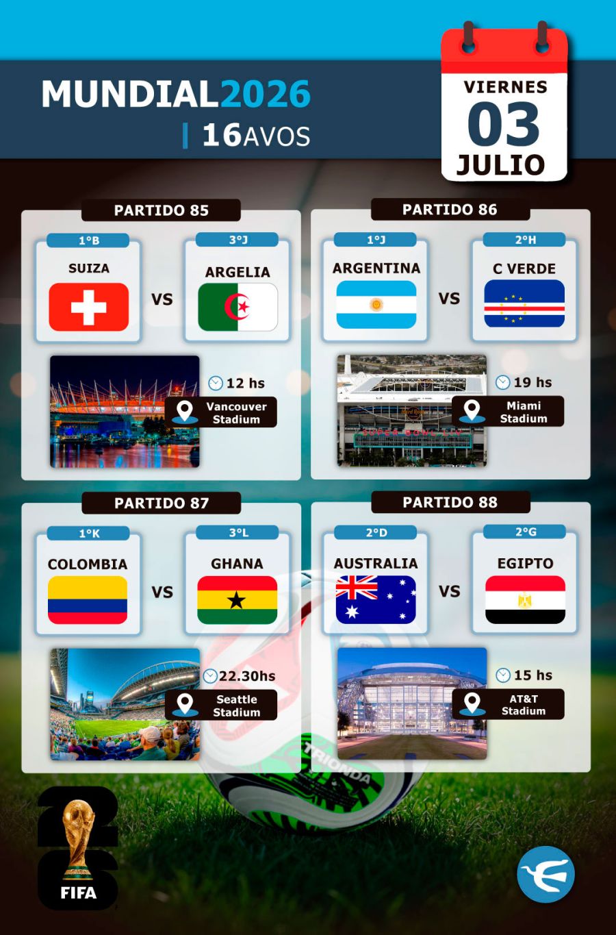 Partidos 03_07