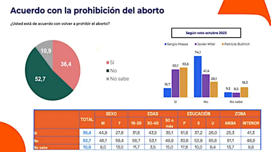 Alaska y Trespuntozero graficos 02072026