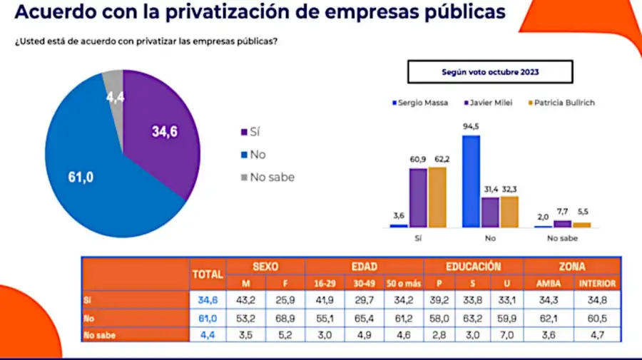 Alaska y Trespuntozero graficos 02072026