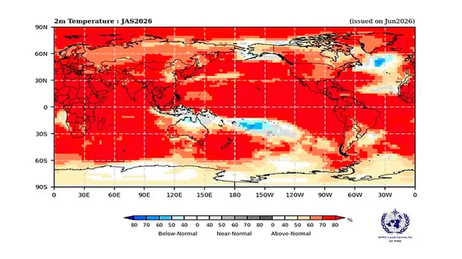 La OMM advirtió que el fenómeno de Super El Niño se intensificará en julio 03072026