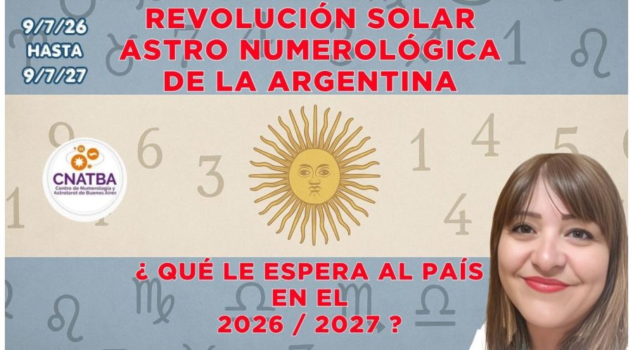 Revolución solar para la Argentina 2026 y 2027