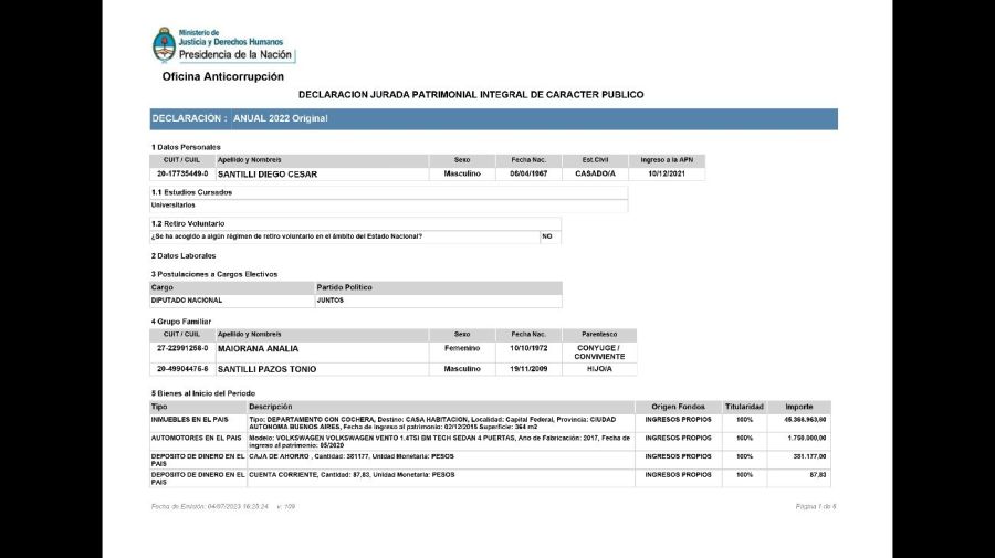 Posesiones del Colo. En la última década Santilli presentó rigurosamente sus bienes y en los detalles se puede advertir el incremento que sus colaboradores relativizan. Tiene bienes por 968 millones de pesos. 
