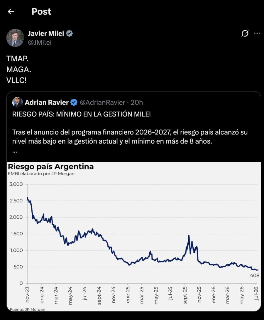 Javier Milei