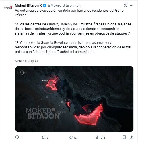 Tuit Moked Bitajon