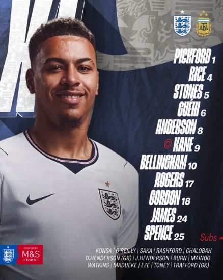 Formación de Inglaterra