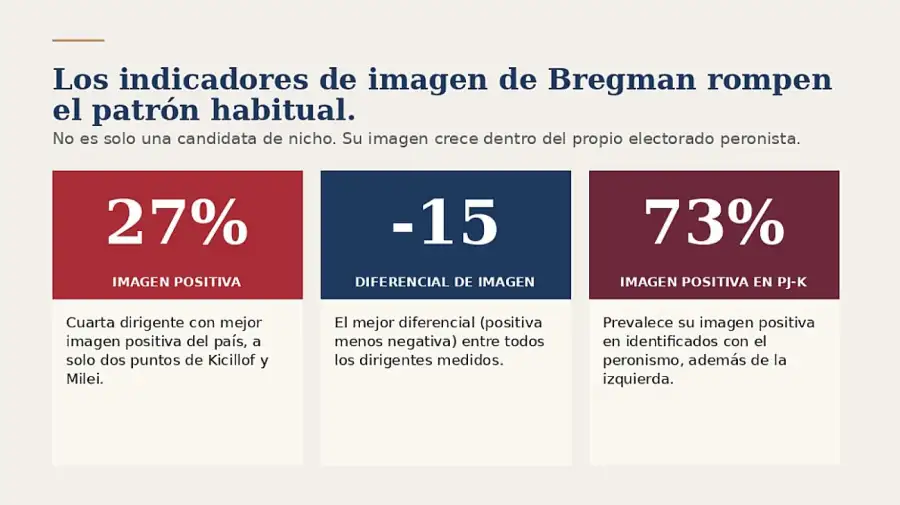 Imagen Bregman