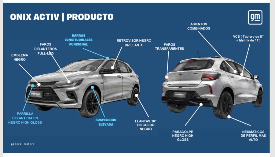 Chevrolet presentó el Onix Activ, la versión más accesible del compacto
