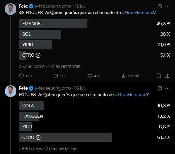 Las encuestas para la gala de eliminación de Gran Hermano del lunes 20 de julio