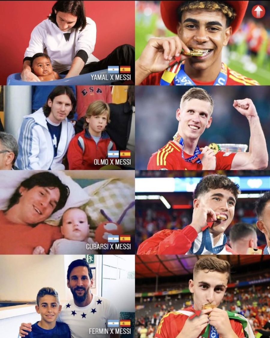 Barcelona FC