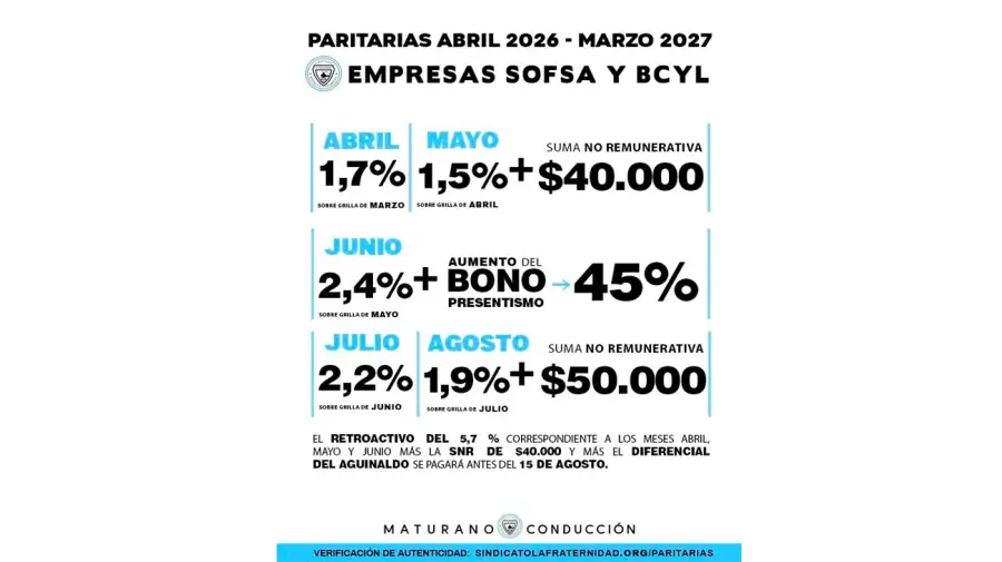 Comunicado 20072026