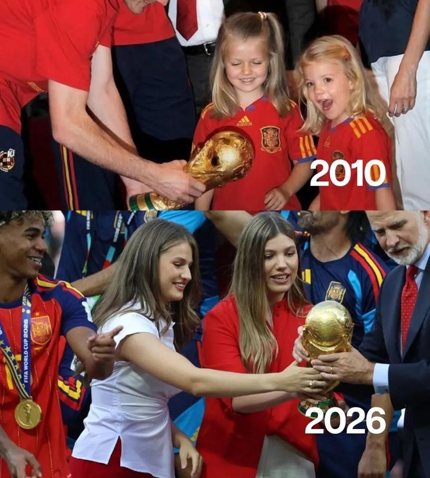Princesa Leonor e infanta Sofía con la Copa del Mundo