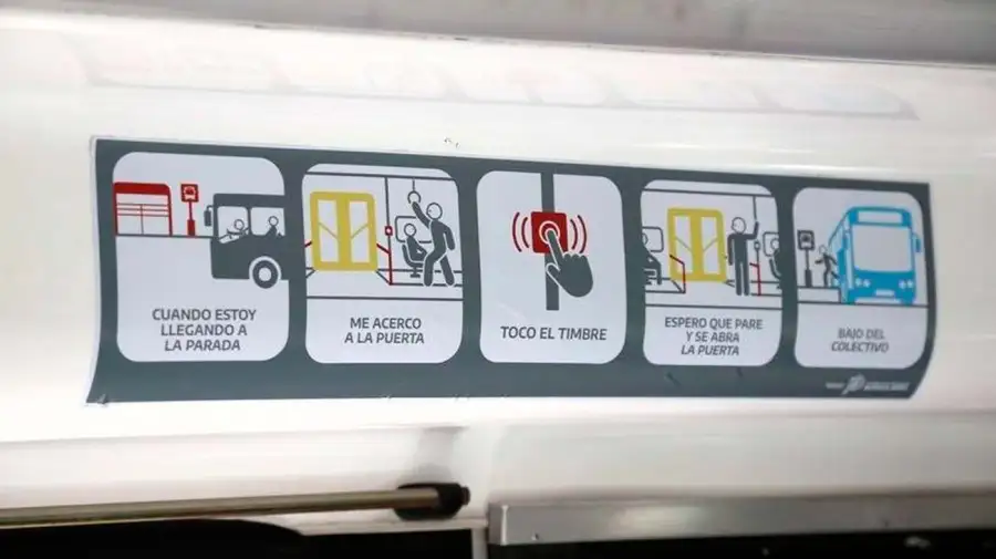 Pictogramas transporte 21072026