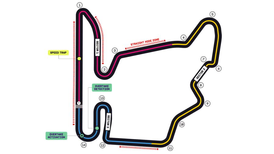 Gran Premio de Bélgica 2026